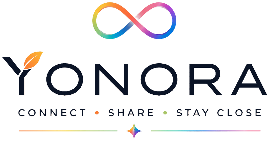 Yonora
