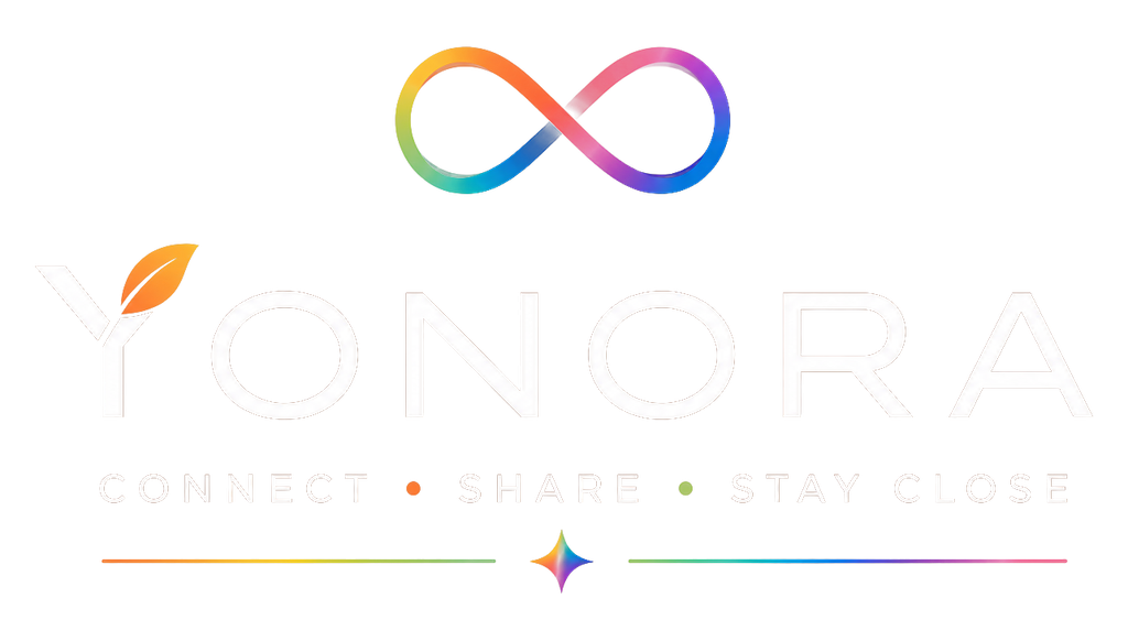 Yonora